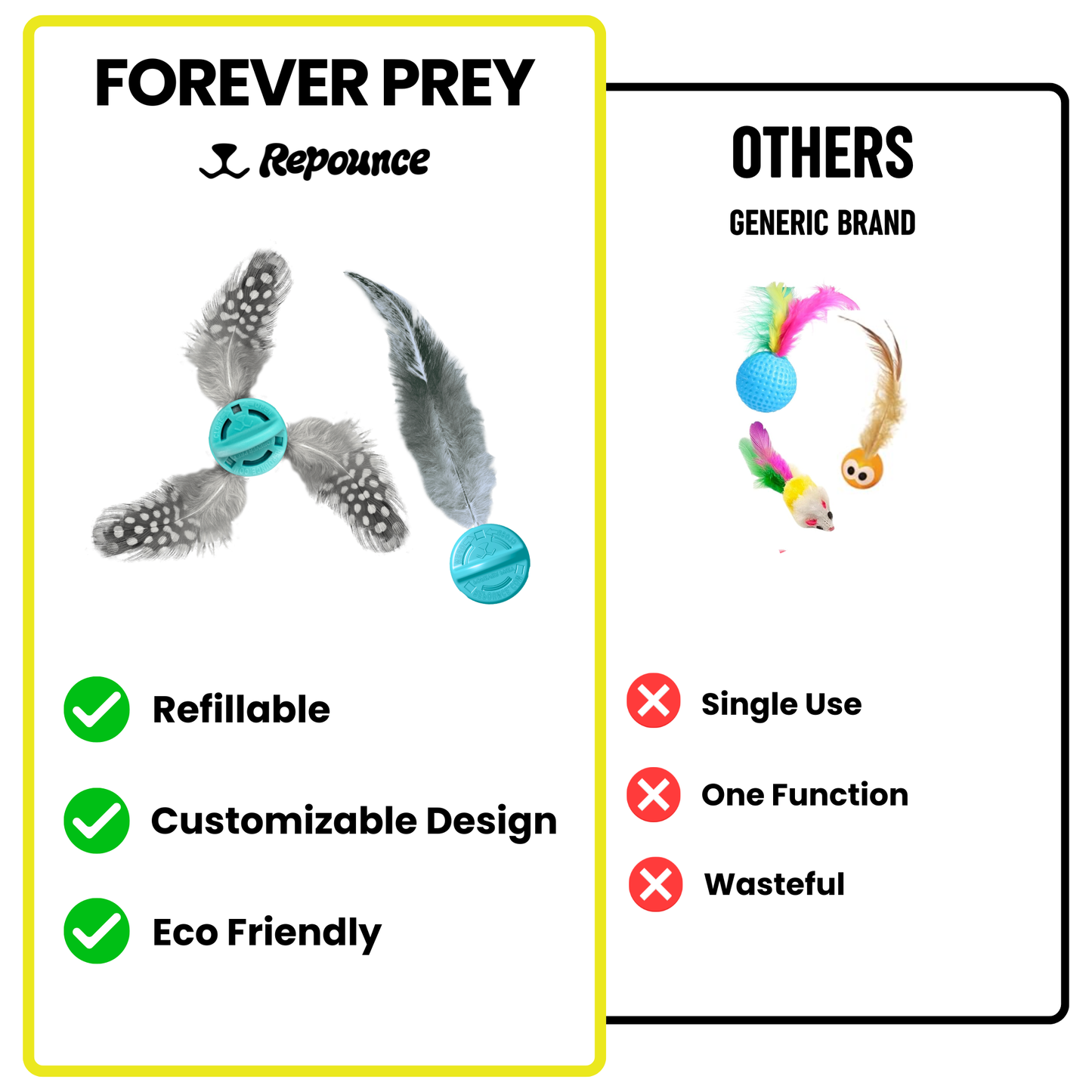 Forever Prey™ - The World's First Refillable Feather Toy